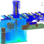 Dispersion of hydrogen inside a process building