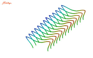 déformation de piliers sous l'effet thermique